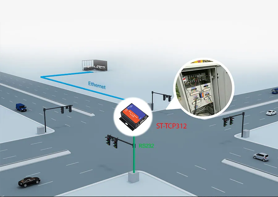 1-Port RS485 to Ethernet Converters Support TCP Server/Client, UDP Server/Client, Virtual COM
