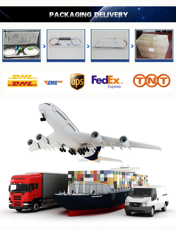1310/1490/1550nm Wdm 1X2 Multiplexer Device