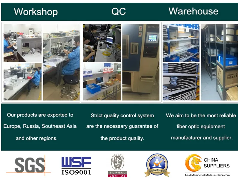 1550nm C Band Fiber Optic Circulator