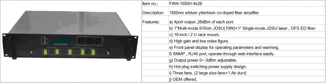 1550nm Fiber Optica Amplifier EDFA
