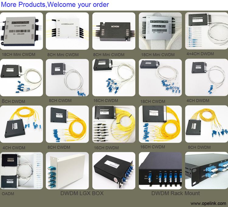 15CH CWDM Module, 0.9mm LC/PC ABS Box Mux+Demux Optical CWDM