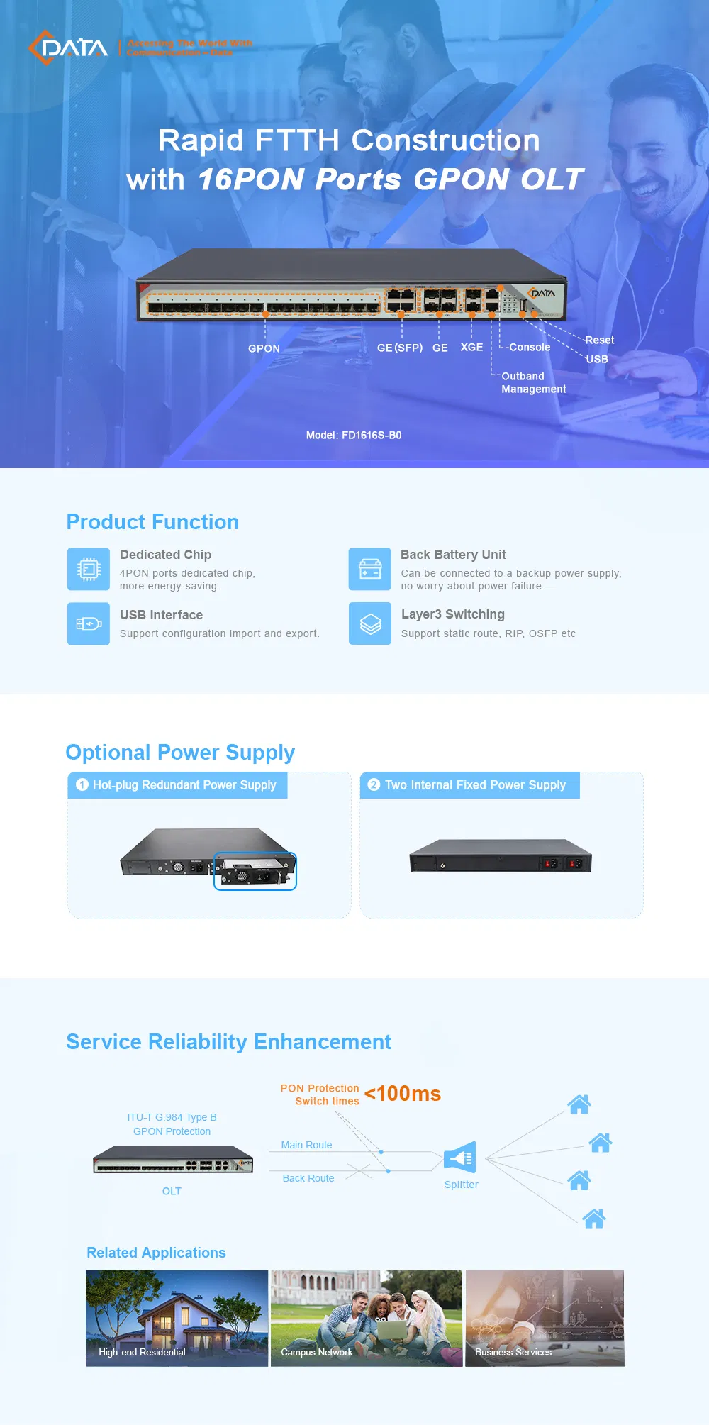 16pon Ports Gpon Olt Built-in DC Power Supply