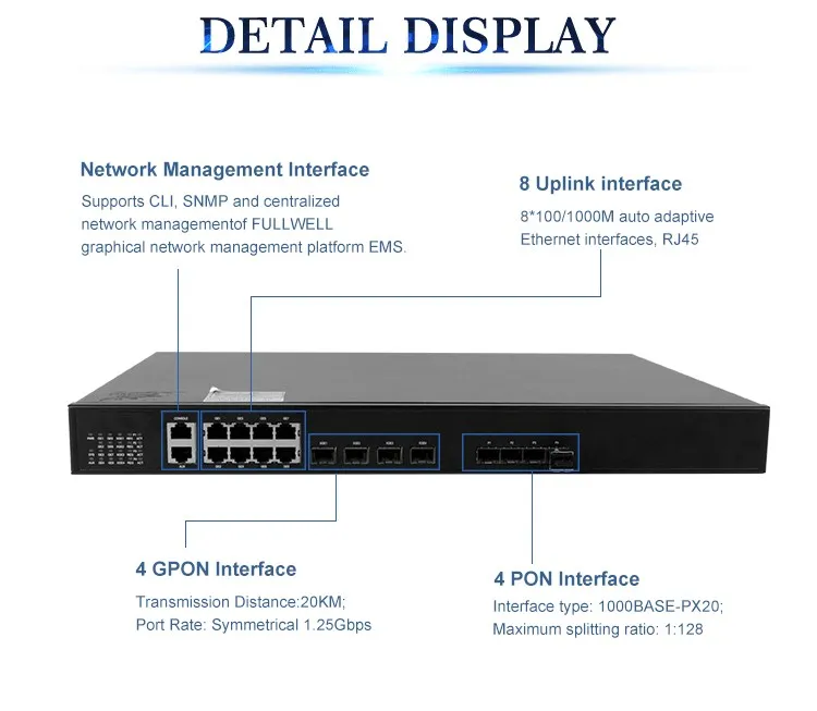 19′′ 1u Rack Mount 8 Gpon Port with SFP Module