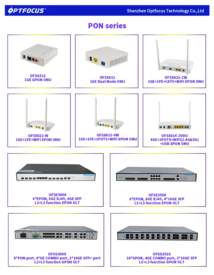 1ge Xpon Dual Mode Epon Gpon Works Compatible Good OEM Available