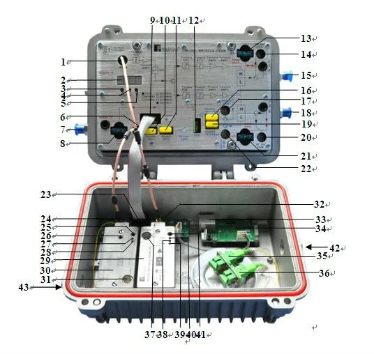 1GHz Bi-Directional CATV Modular Optical Receiver (WR1002JL-CEAM) Cc