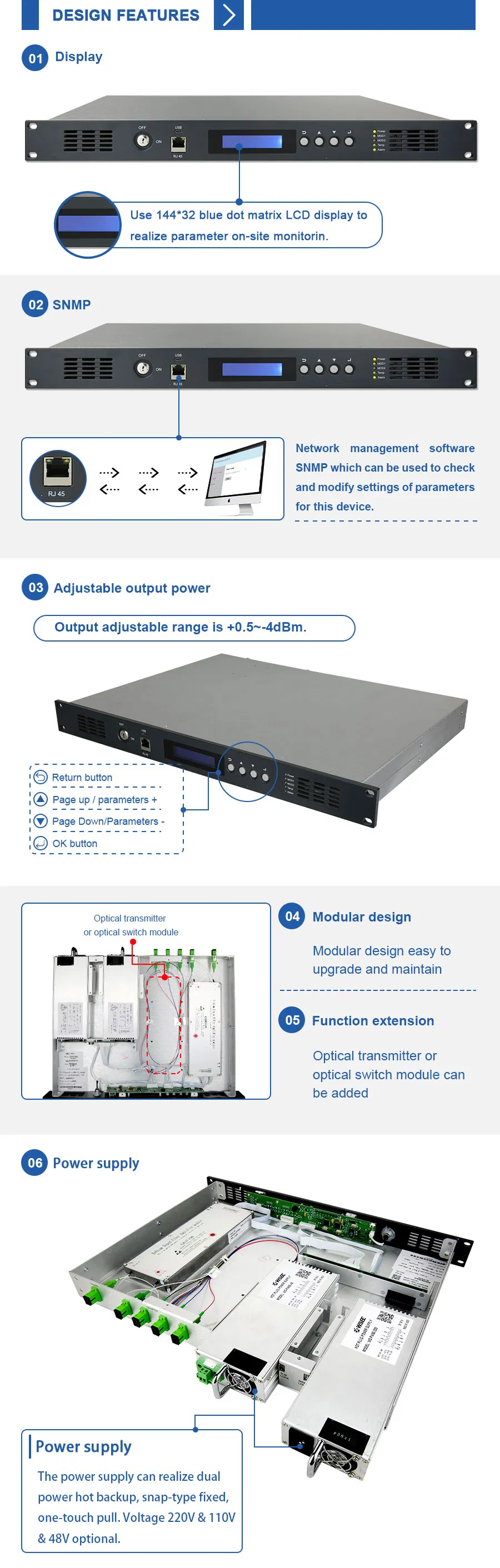 1u Jdsu Pump 1550nm High Power EDFA Amplifier