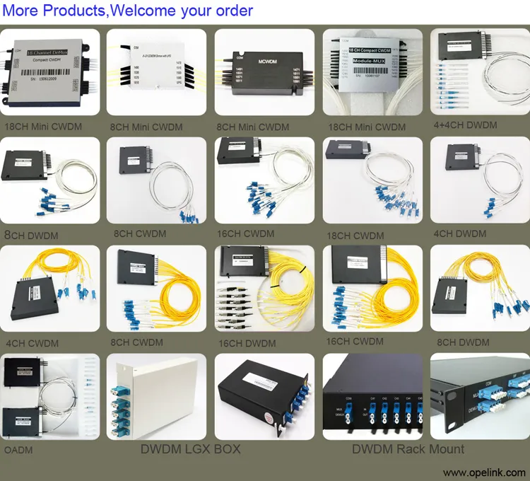 1X2 Steel Tube Optical CWDM