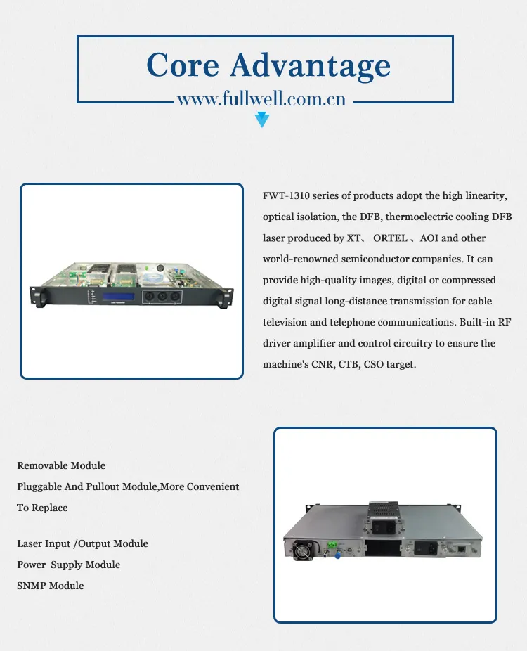 26MW Output Power for 1310nm RF Optic Transmitter