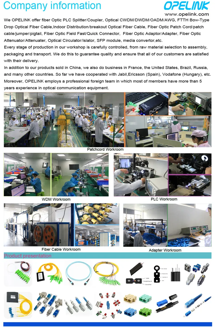 2CH LC/PC Plastic ABS Box CWDM OADM