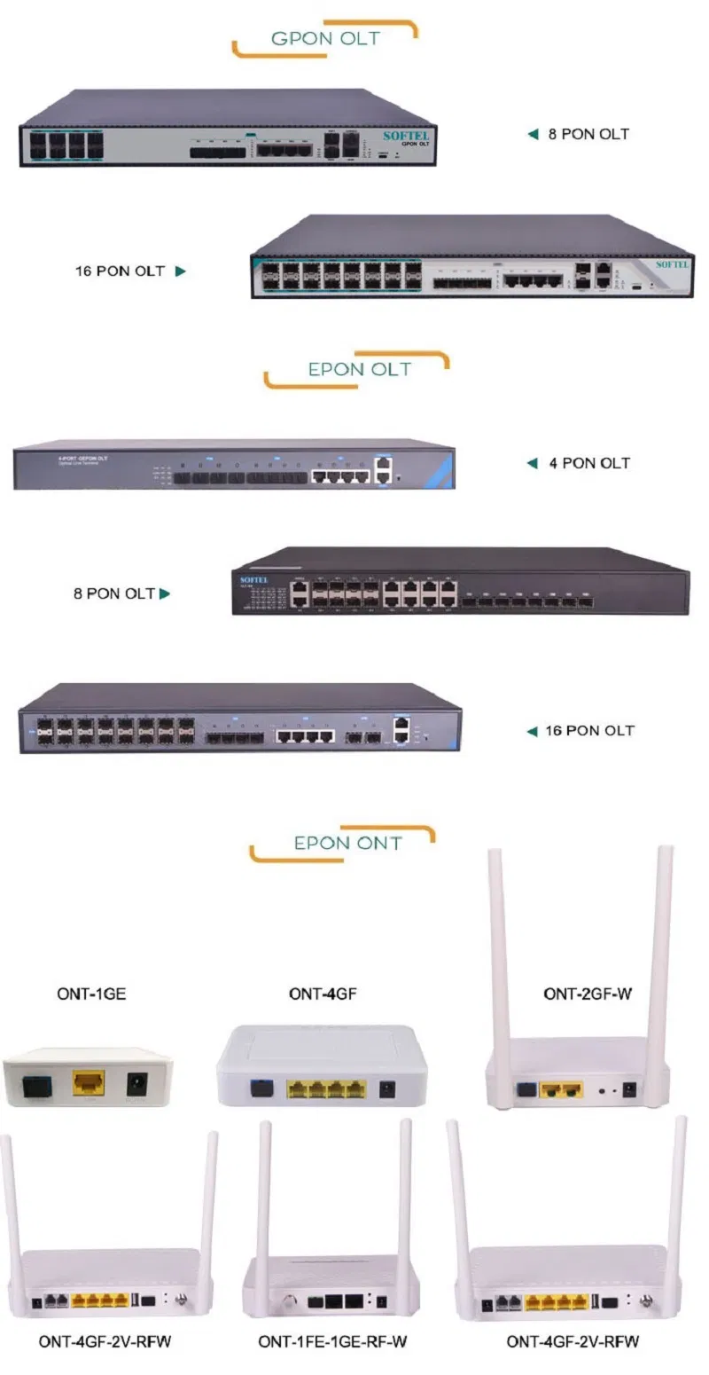 45-2400MHz 2 RF Outputs Optical Receiver Satellite TV Receiver