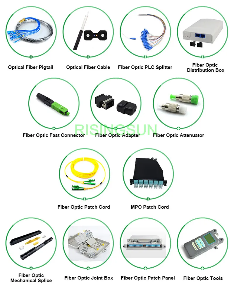 72 Core FTTH Outdoor Inline Type Fiber Optical Splice Closure