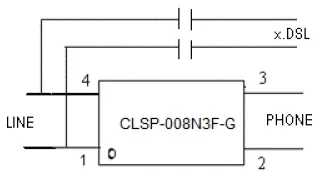 ADSL2+ Over Pots Splitter Module Clsp-008n3f