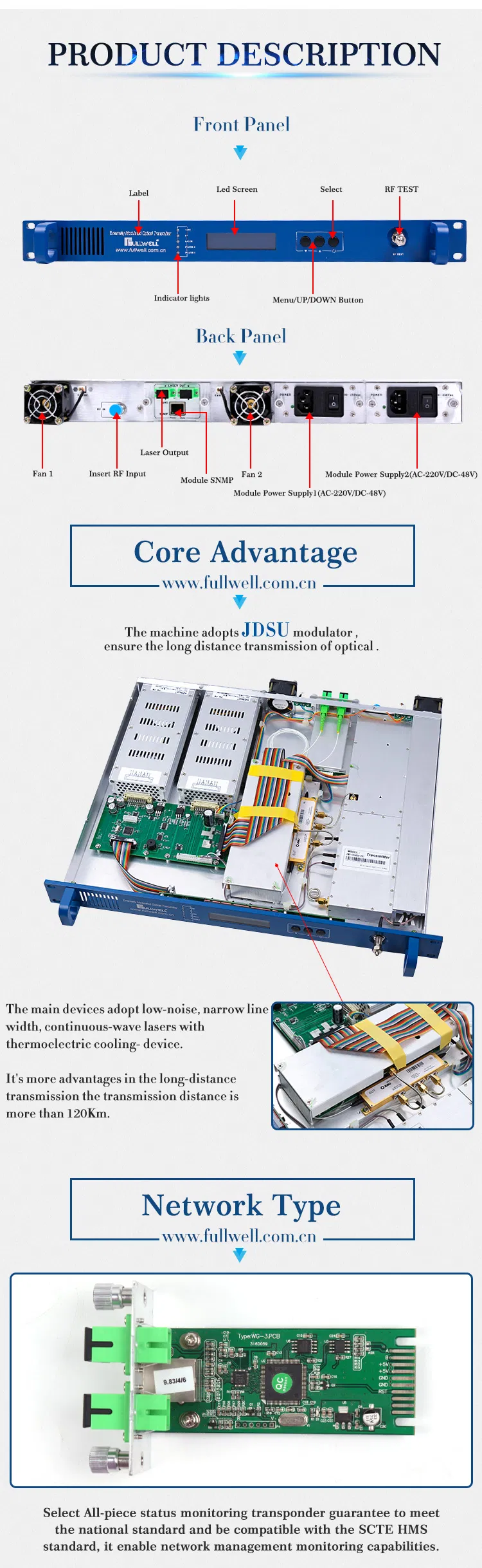 Advanced Type Externally Modulated CATV 1550 Optical Transmitter