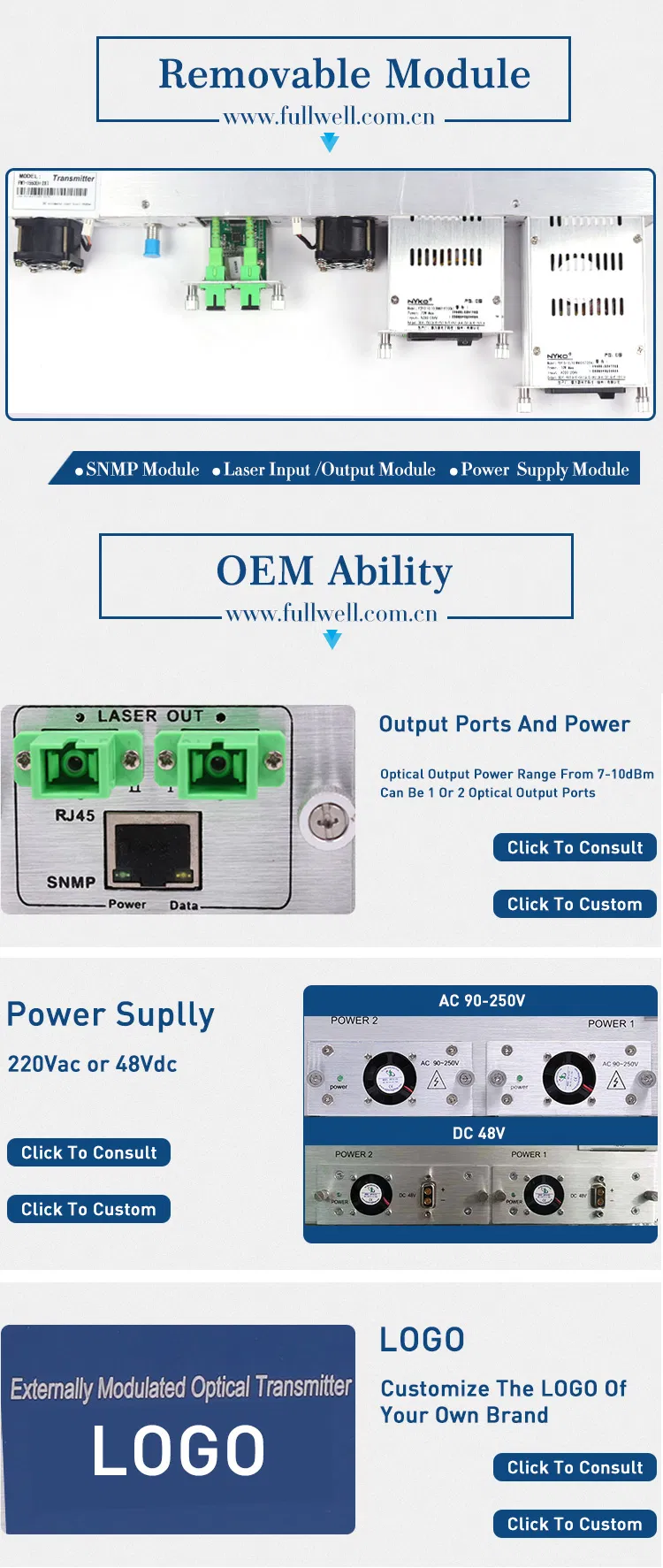 Advanced Type Externally Modulated CATV 1550 Optical Transmitter