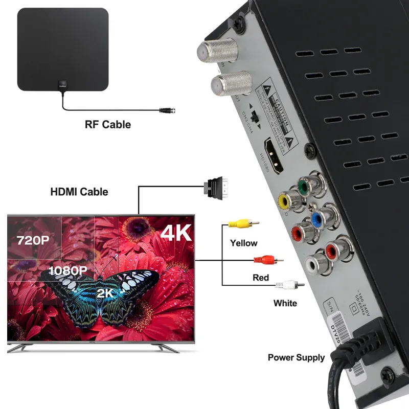 America Coby Mexico ATSC TV Tuner ATSC Converter Box