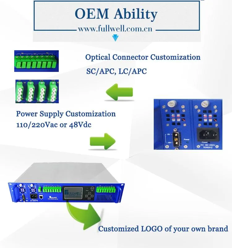CATV EDFA Price with 16 Output Ports with 2 CATV Inputs