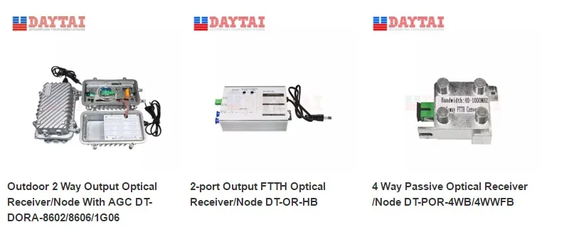 Daytai FTTH CATV Hfc Optical Receiver Node