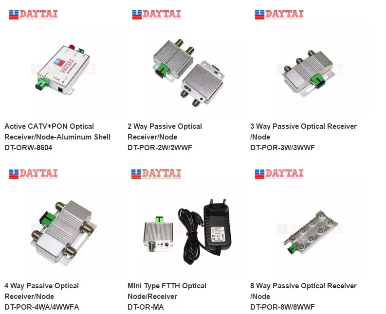 Daytai FTTH CATV Hfc Optical Receiver Node
