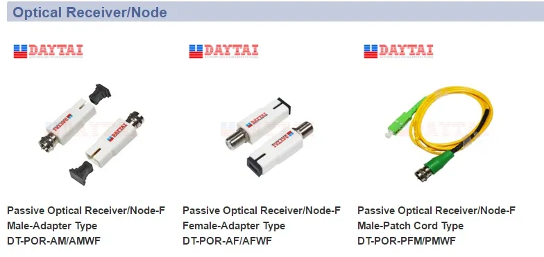 Daytai FTTH CATV Hfc Optical Receiver Node