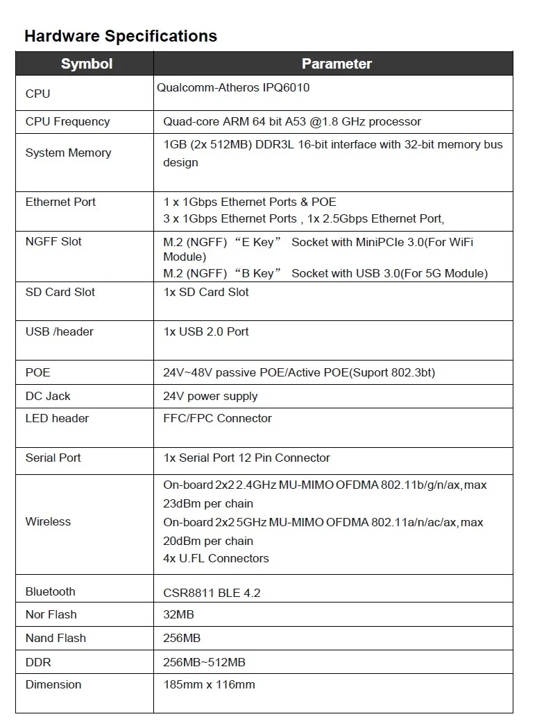 Dr6018 V3 Quad-Core Arm 64bit A53 Qualcomm-Atheros Ipq6010 Motherboard