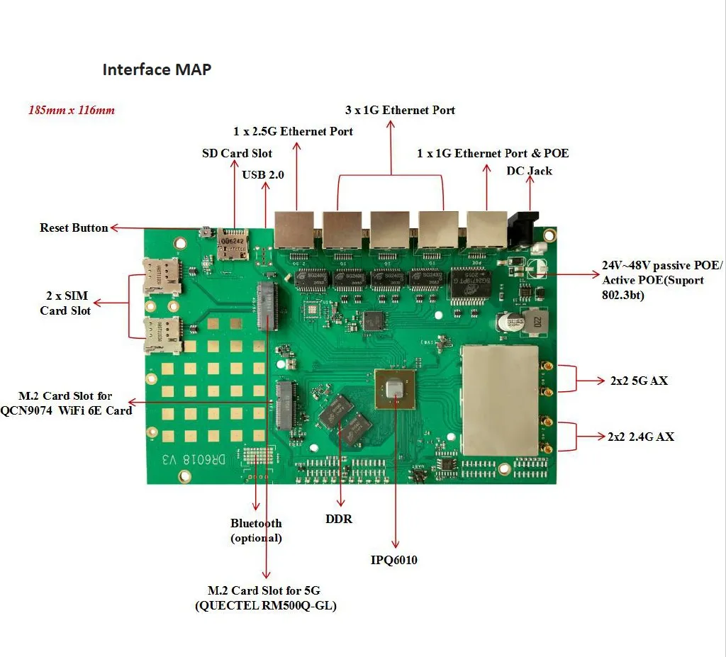 Dr6018 V3 Quad-Core Arm 64bit A53 Qualcomm-Atheros Ipq6010 Motherboard