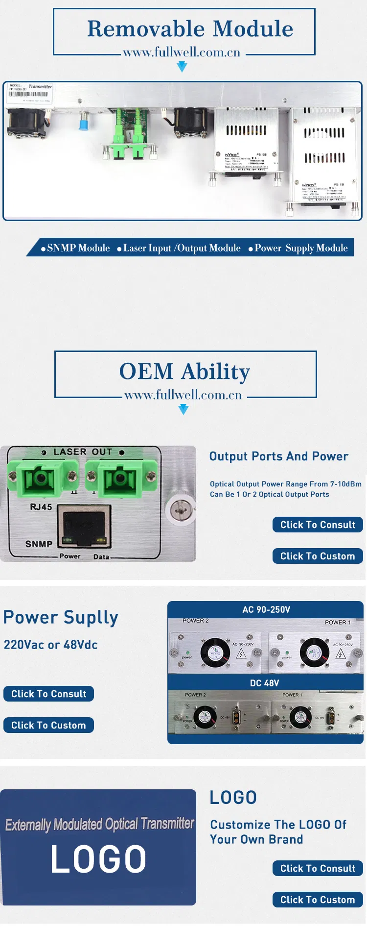 Dual Power 1 Way Output 1550 Optical Laser Transmitter