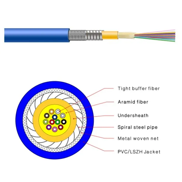 Durable indoor high speed 6 core fiber optic cable multimode