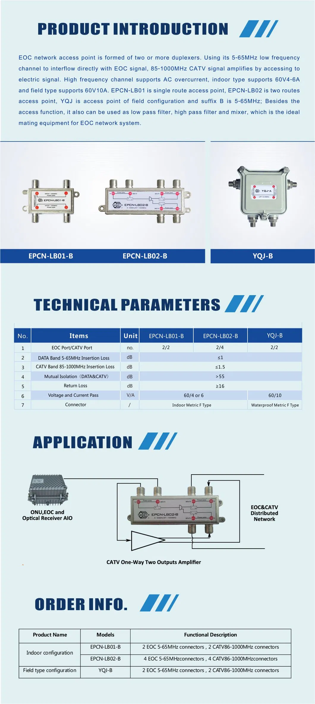 Eoc Network Access Point
