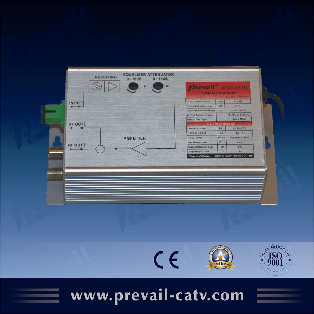 F-Sc/APC Sc /Upc 3mm 2mt Mini Wdm FTTH Optical Receiver