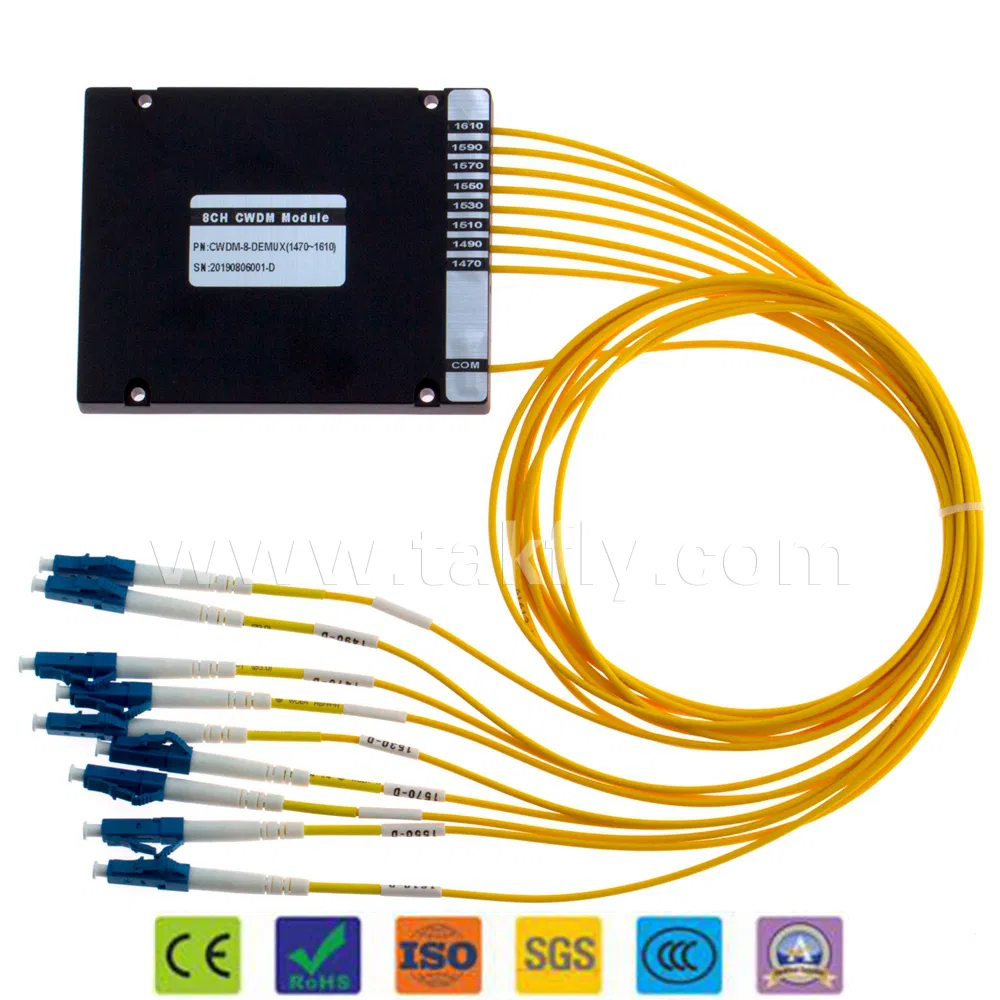 Fiber Optic 8+1 Channel ABS Box Mux/Demux CWDM Module