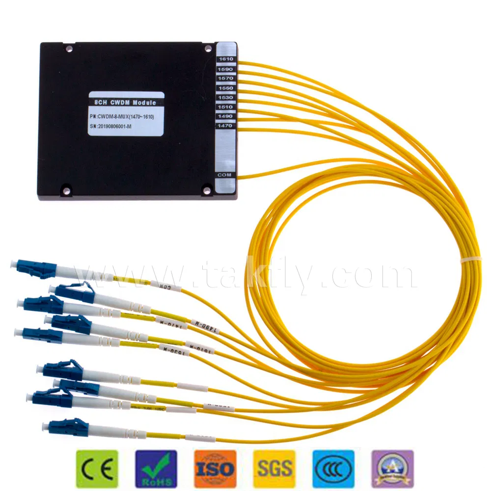 Fiber Optic 8+1 Channel ABS Box Mux/Demux CWDM Module