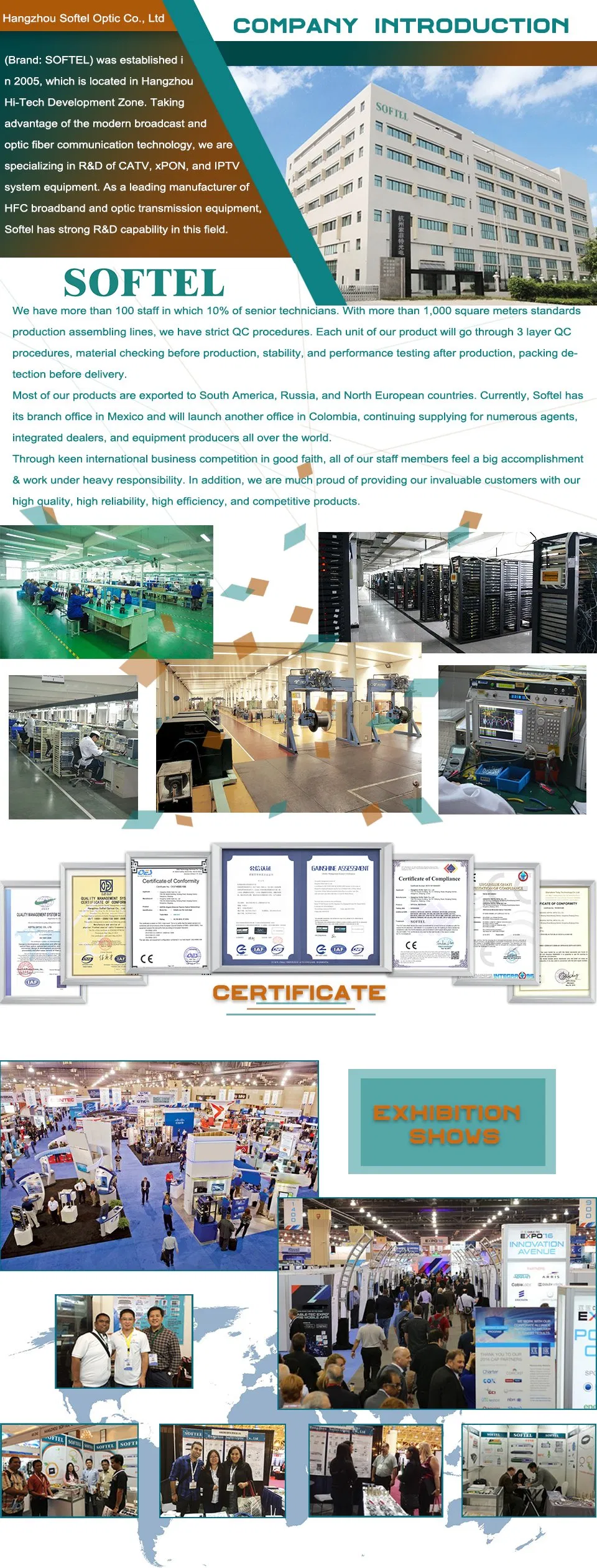 FTTH AGC CATV Receiver Node Optical Mini Receier Softel Mini Node