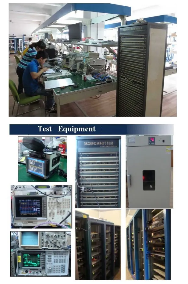 FTTH Filter Optical Receiver / Optical Nodes with Filter Function