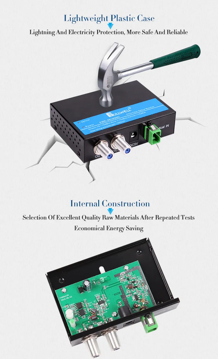 FTTH Filter Optical Receiver / Optical Nodes with Filter Function