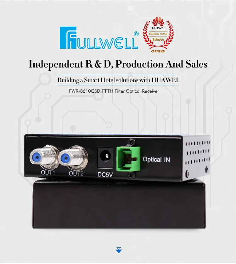 FTTH Filter Optical Receiver / Optical Nodes with Filter Function