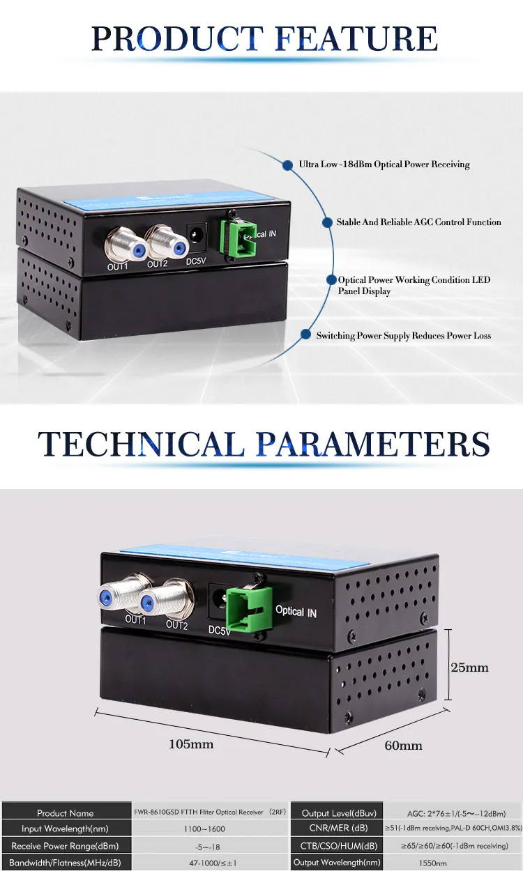 FTTH Filter Optical Receiver / Optical Nodes with Filter Function
