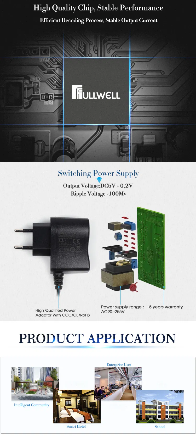 FTTH Filter Optical Receiver / Optical Nodes with Filter Function