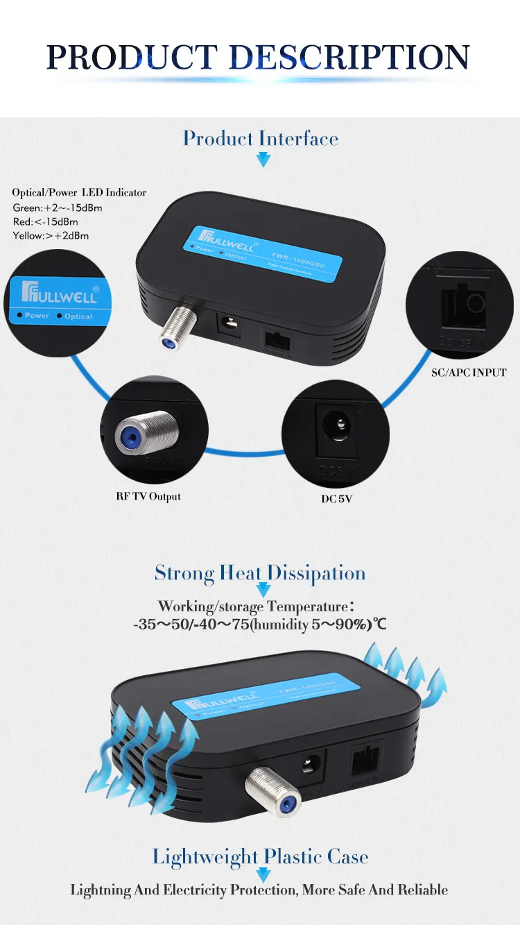 FTTH Optical Node Mini Cable TV Optical Node
