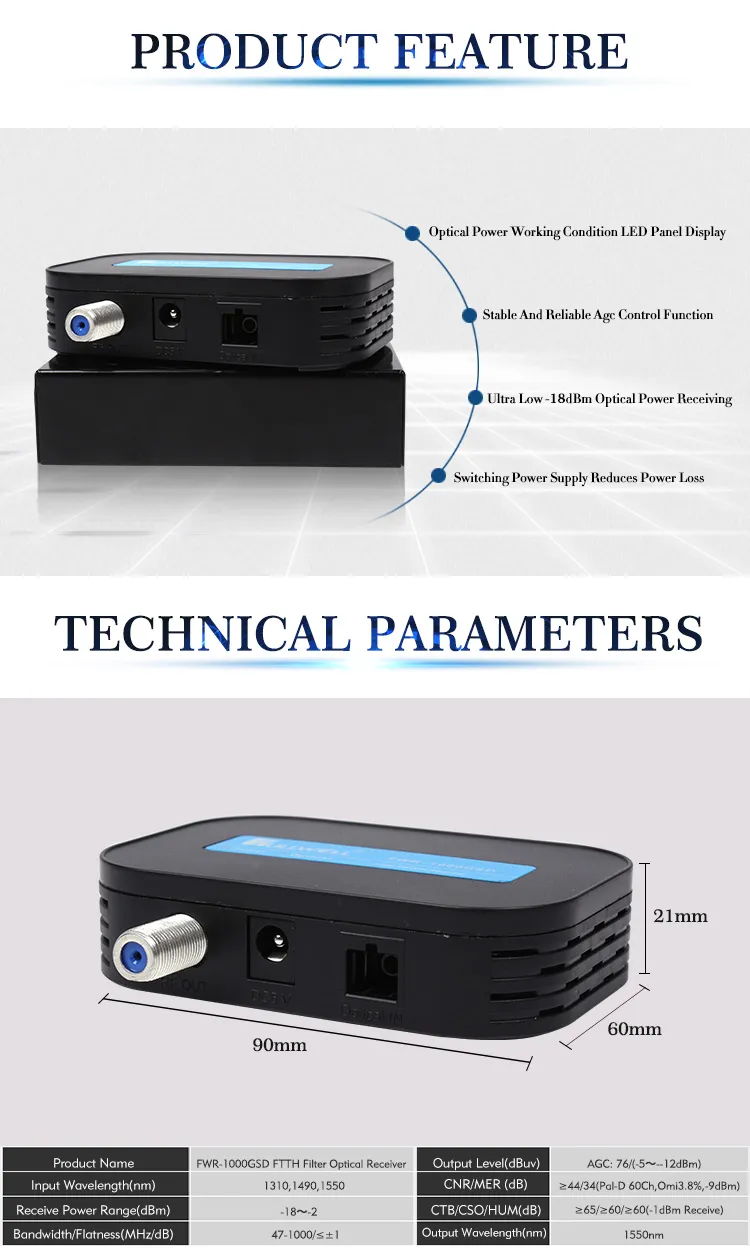 FTTH Optical Node Mini Cable TV Optical Node