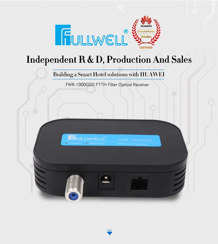 FTTH Optical Node Mini Cable TV Optical Node