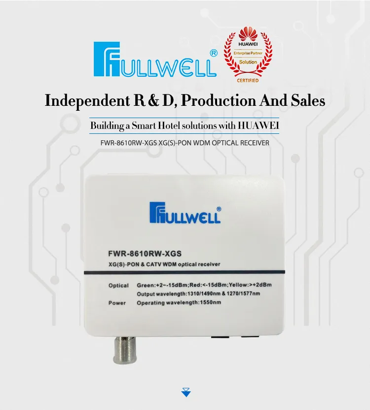 Fullwell Xgs Pon CATV Wdm Optical Receiver