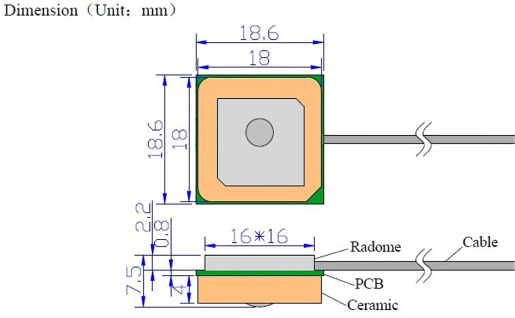 GPS/Glonass Internal Ceramic Antenna with Ipex or Ufl Connector