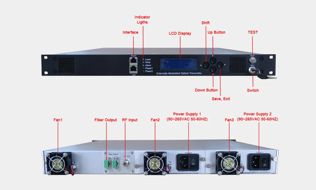 Guangtai Top-Class 1550 External Modulation Optical Laser Transmitter Ht8500t