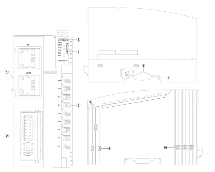 High Quality Remote Io System with Bus Coupler Ethercat for PLC Ab G&E Omron