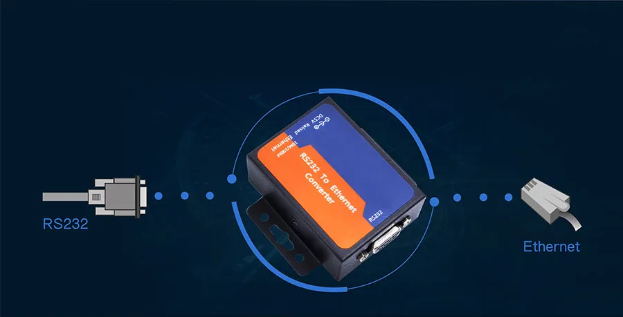 High Quality RS232 TCP/IP Server Converter Serial to Port Enthernet Converter
