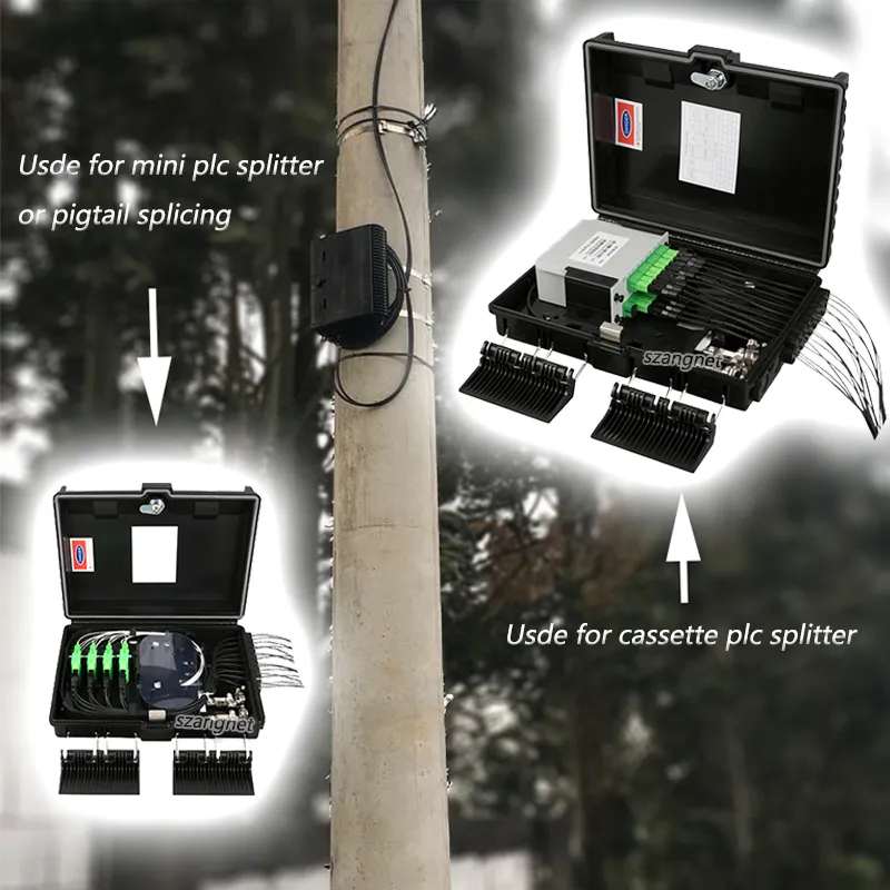 Hot Selling FTTH Outdoor 16 Core Optical Fiber Termination Box