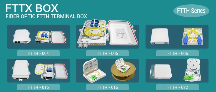 Indoor Sc Type Mini FTTH 1 Port 2 Port Fiber Optic Termination Optical Outlet Box
