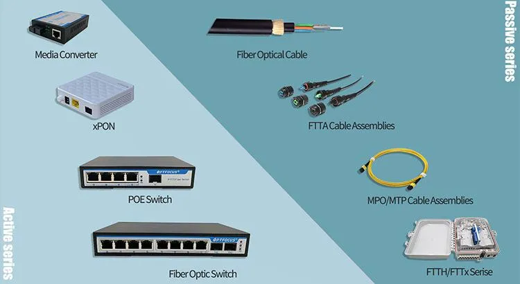 Metal Desktop 8 Ports Gigabit Ethernet Unmanaged Poe Switch