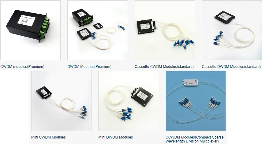 Mini CWDM 4/8 Channel Ccwdm Compact CWDM Mux/Demux Module