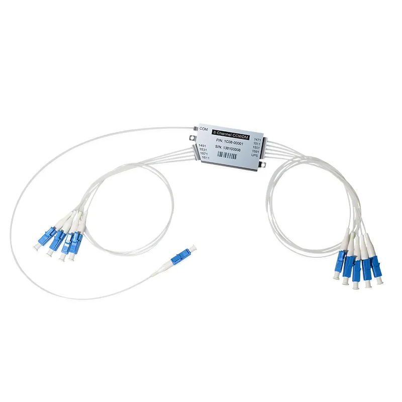 Mini CWDM 4/8 Channel Ccwdm Compact CWDM Mux/Demux Module